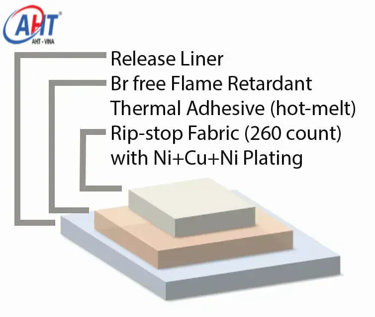 Băng keo vải dẫn nhiệt TGJEAFNCAR