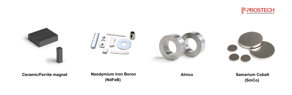 ceramic/ferrite magnet, neodymium iron boron ndfeb alnico, samarium cobalt smco