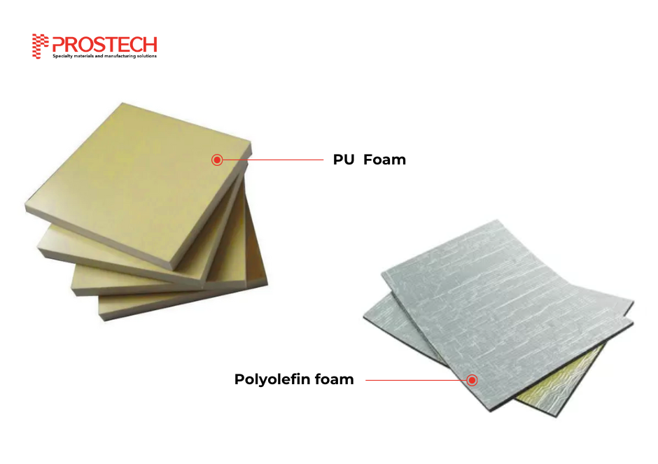 Bọt PU (PU Foam) và Bọt polyolefin (polyolefin foam) dùng trong laminating
