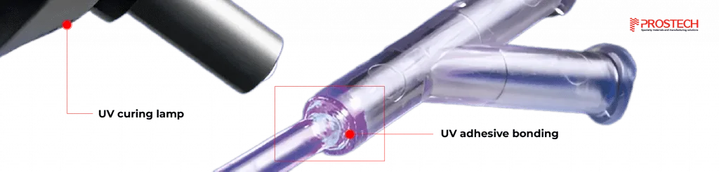 UV Adhesive – A Comprehensive Overview - PROSTECH