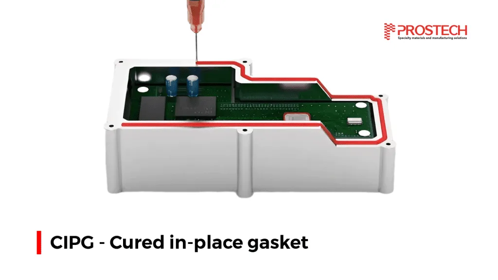 cipg-1024x575-png Cured in-place Gasket