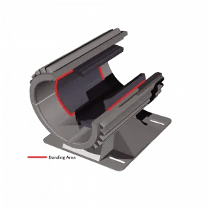 Magnet Segment to Housing