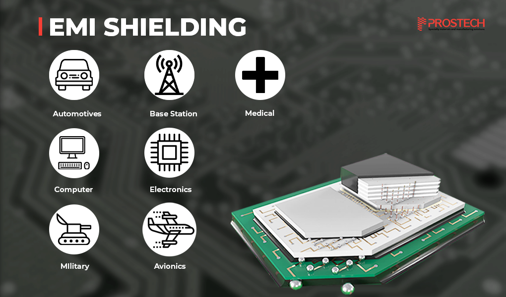 emi-shielding-1