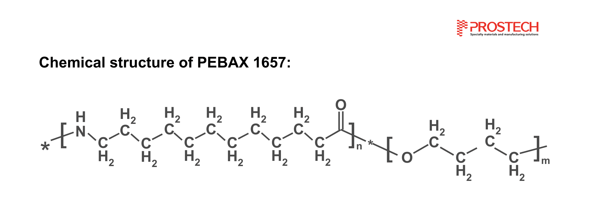 Chemical structure of PEBAX 1657 