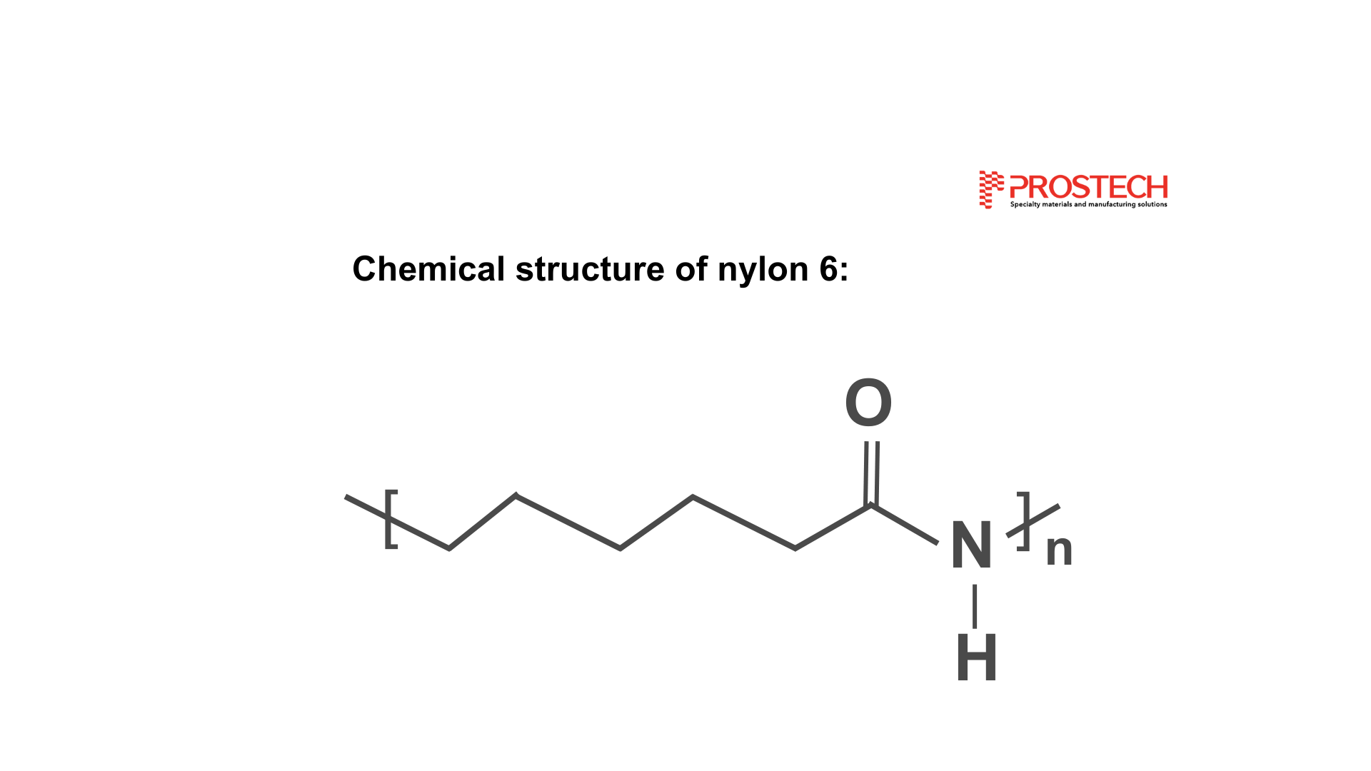 Chemical structure of Nylon 6 