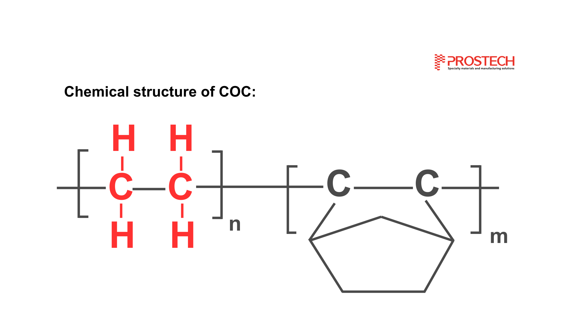 Chemical structure of COC/COP 