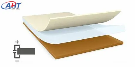 Băng keo đồng tesa® 60537