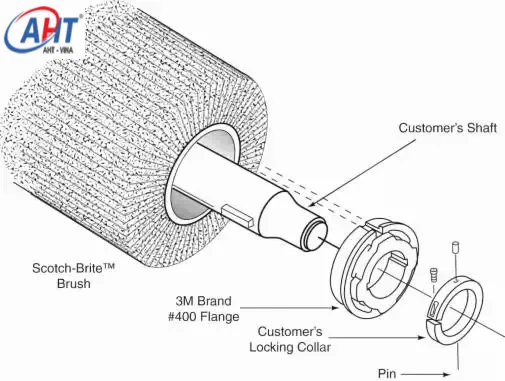 Scotch-Brite™ Flat Part Deburring Bonded Brush