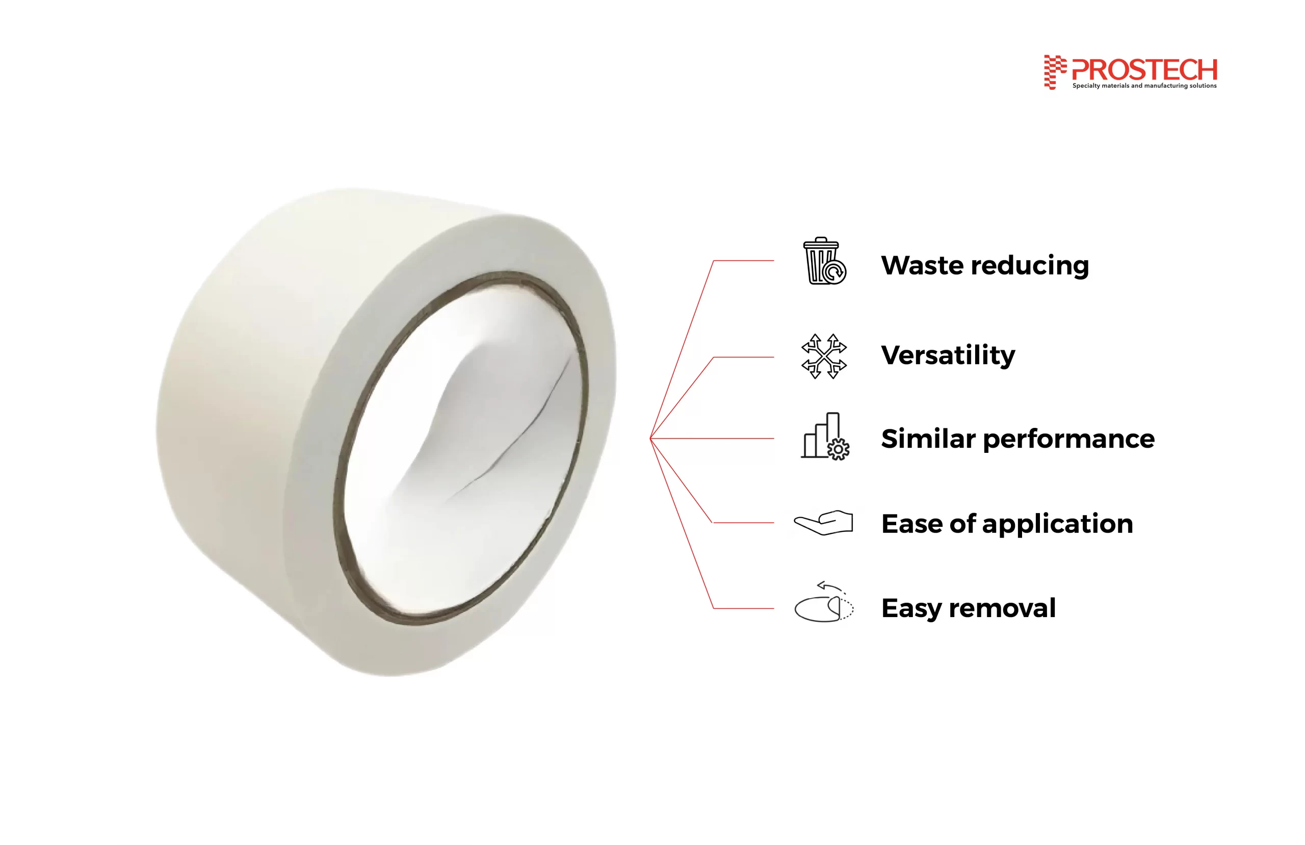 tape-2-scaled-1 Các lợi ích của việc sử dụng băng keo sinh học