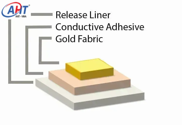 TGJGEA Conductive Single Tape