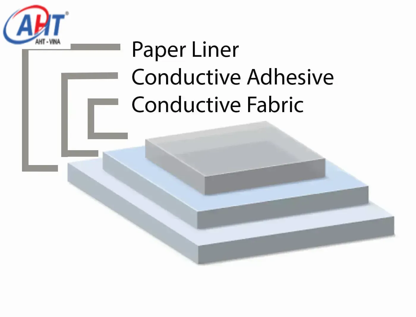 TGJTC05 Conductive Fabric Tape
