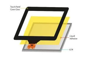 Bonding touch screens and keypads