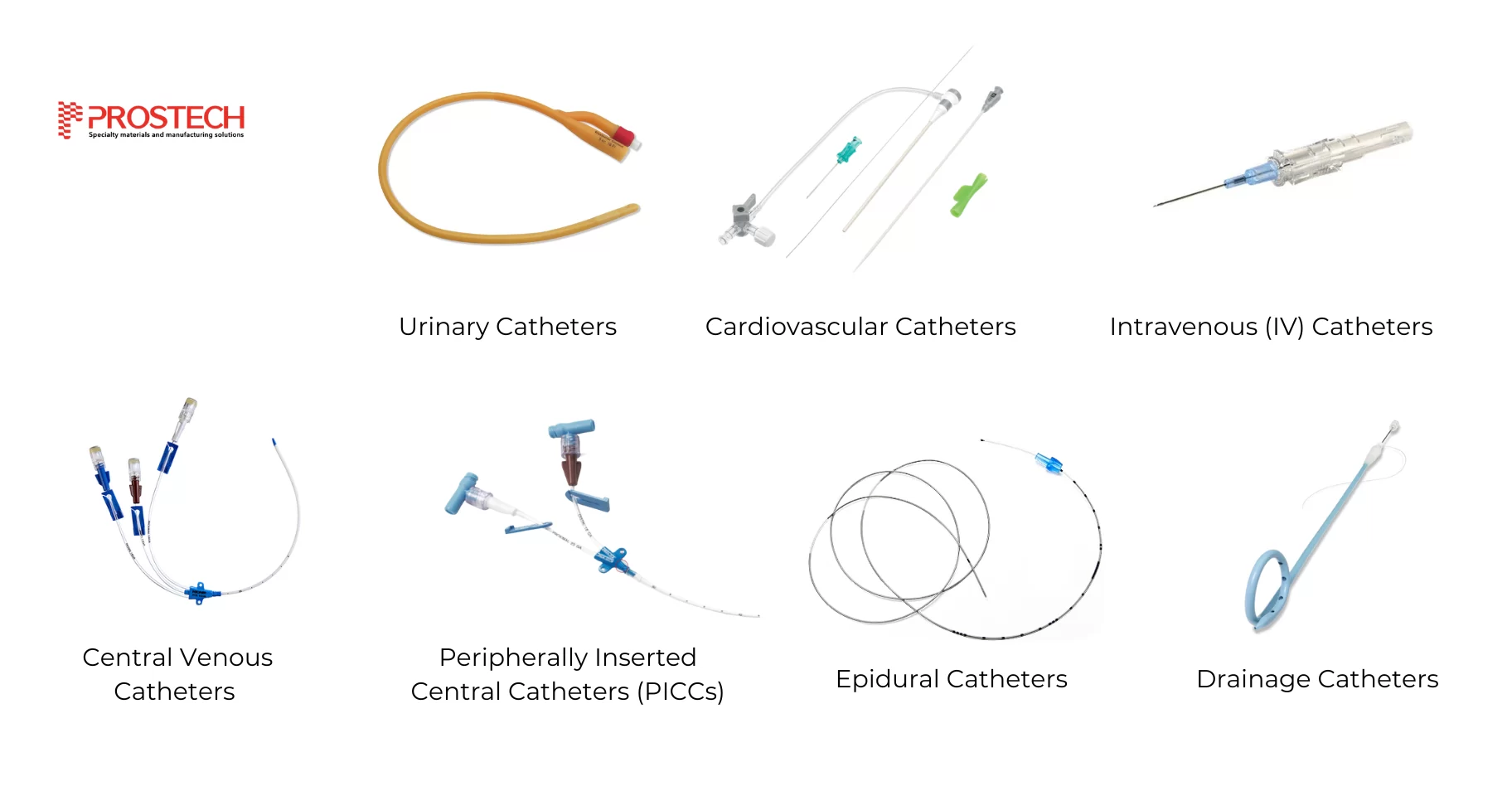 catheters types