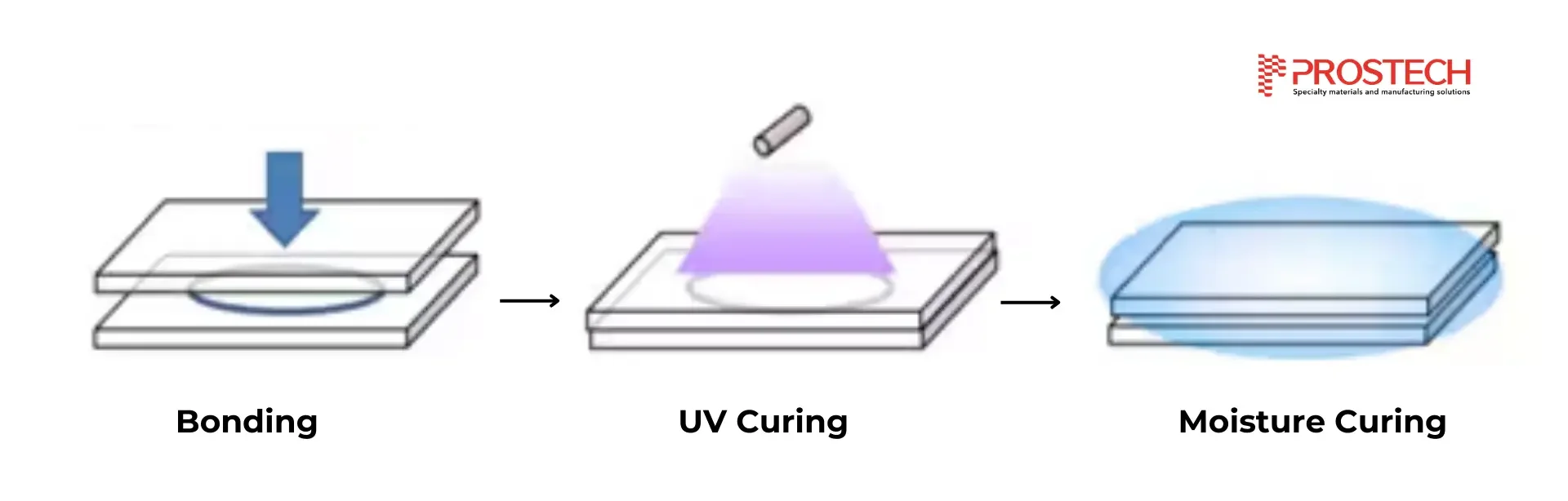 uvca-e1726969755397-1